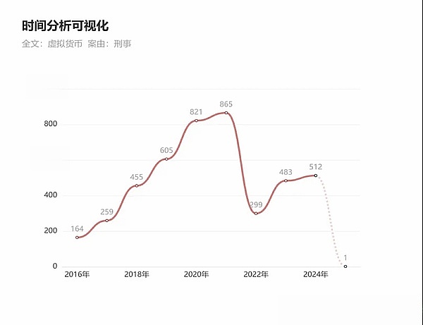 加密货币市场晚间观察：比特币、以太坊蓄势待发