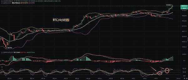 MetaMask Snap：打开加密世界大门的万能钥匙？