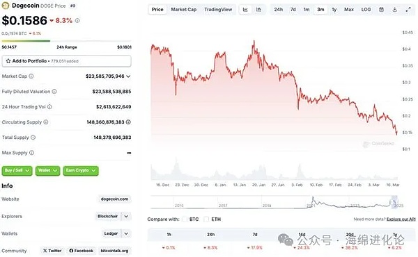 香港正在成为全球AI与Web3创业者趋之若鹜的热土