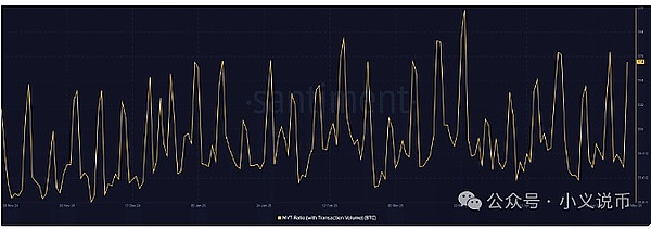 全球比特币挖矿版图：谁在主导这场数字淘金热？