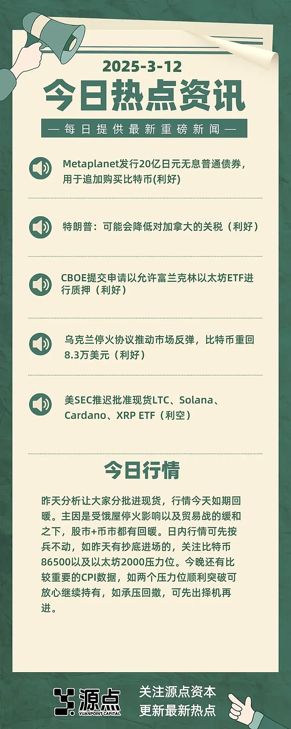 22个资金盘骗局大起底：这些项目正在收割你的钱包