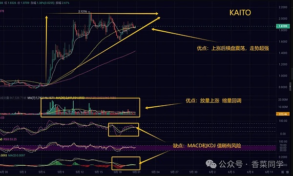 链游市场迎来转机？游戏平台或成下一轮爆发的关键推手