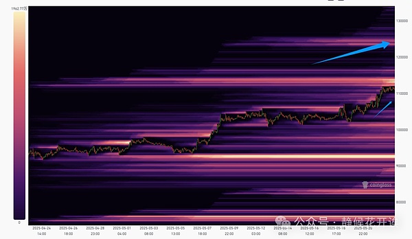 OpenSea高管深陷内幕交易丑闻：平台监管漏洞何时能堵？