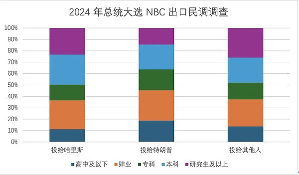 市场观察：ETF消息满天飞，但牛市发动机真的熄火了吗？