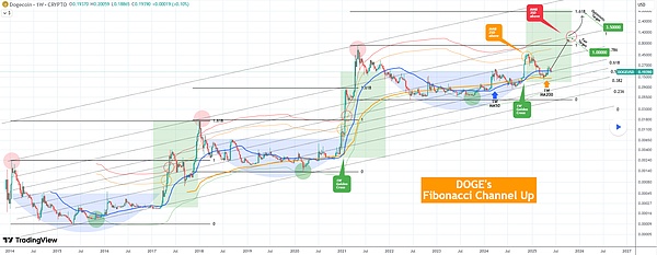 比特币11月行情：关键节点与投资策略全解析