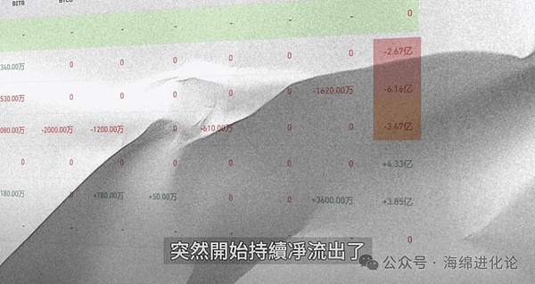 Web3借贷协议利率机制全解析：从入门到精通