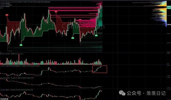 Block Earner求生记：在监管夹缝中推出比特币抵押贷款