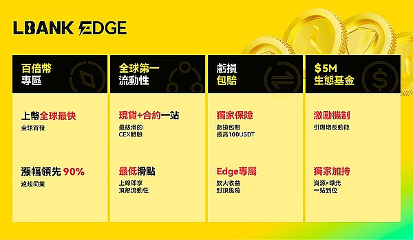 dYdX v4深度剖析：代币经济学的革命性升级与未来价值