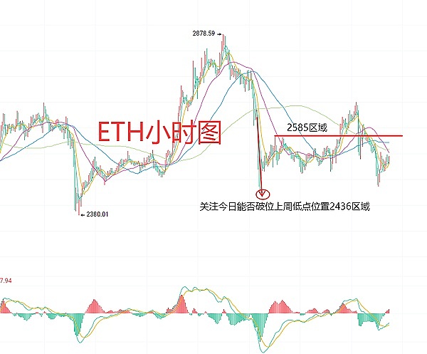硬核十年：Trezor三款新品震撼加密圈