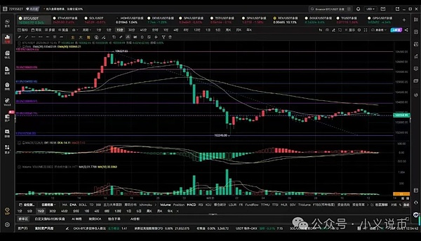 Vitalik的抉择：以太坊如何在简单与功能间寻找平衡点？