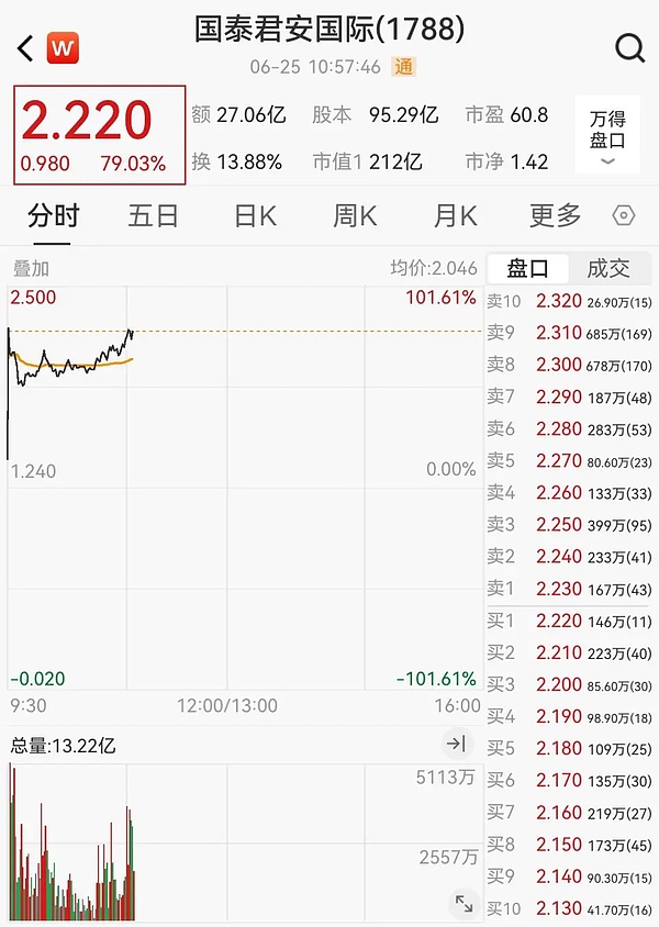 比特币走进课堂：萨尔瓦多的数字经济革命