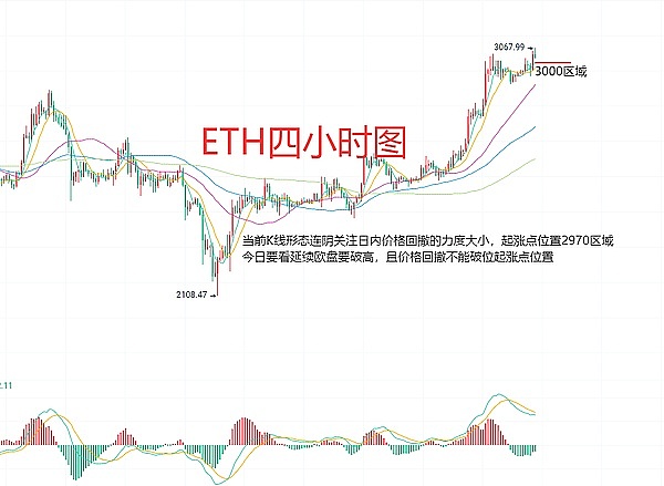 BRC-20代币投资指南：ORDI暴涨后还有哪些潜力币？