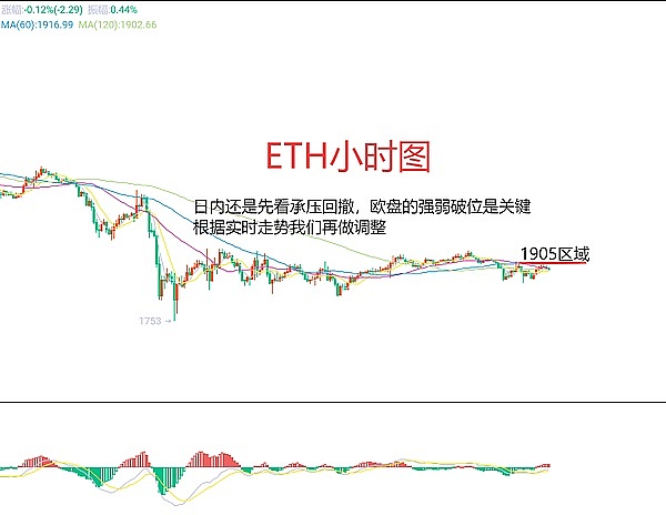 监管风暴来袭：三大DeFi协议为何被CFTC盯上？