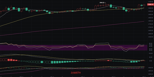 Anboto Labs获300万美元融资：这家加密新锐凭什么打动Matrixport？