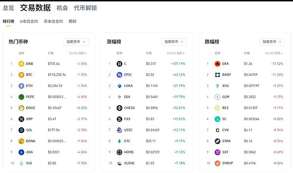 RWA革命：金融创新的机遇与挑战