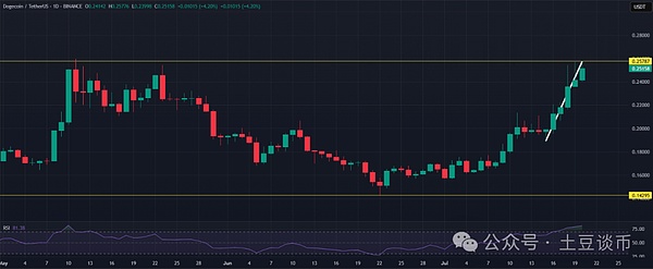 Web3.0重磅项目《区块未来》来袭：10月8日即将引爆加密圈
