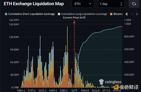 XRP上演过山车行情：一则假新闻背后的市场狂欢与幻灭