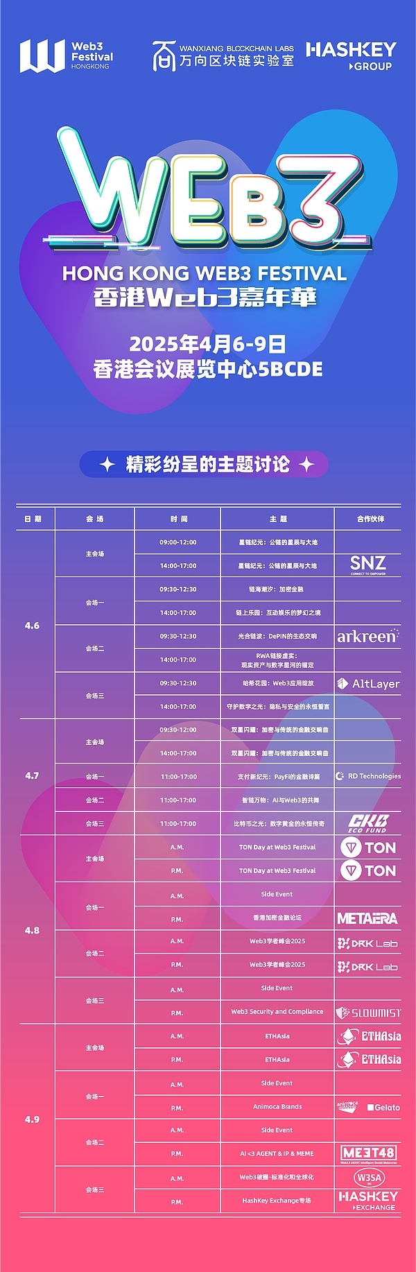 这个中秋不孤单！Ctalks陪你玩转币圈趣味派对