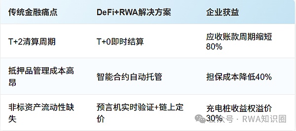 在成都，我们找到了Web3的灵魂栖息地