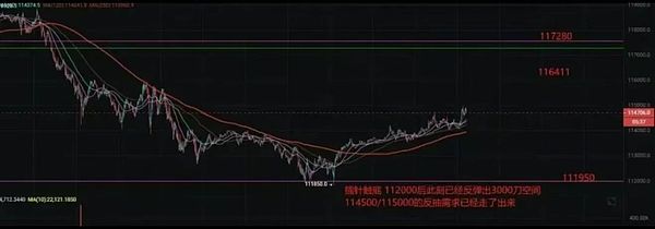 ETHS暴涨背后的操盘艺术：一场精妙的社群运营实验