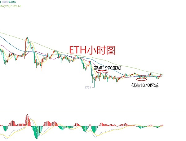 币圈大佬纷纷回国的背后：全球监管收紧的真相
