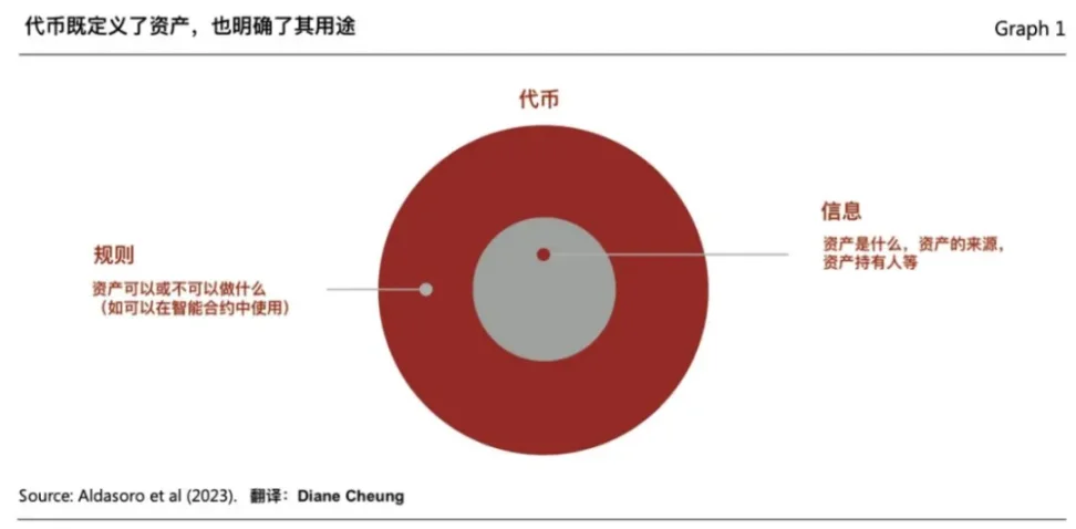 SharkTeam邀您相聚上海区块链盛会
