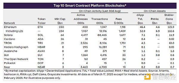 11.27数字货币市场观察：BTC/ETH实战分析与交易心得