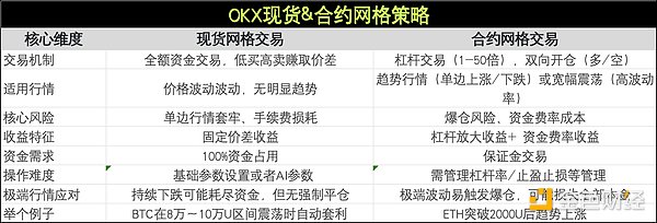 加密世界风云变幻：2023年黑客攻击为何锐减70%？