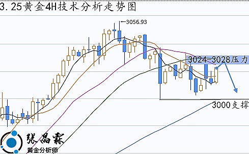 那些年，我们错过的比特币暴富机会