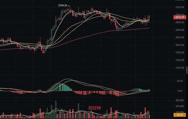 现实资产上链革命：RWA DAO开启Web3新纪元