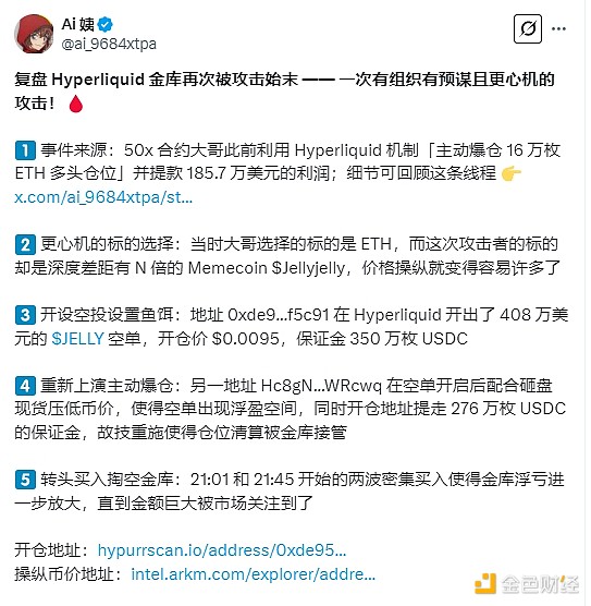比特币减半魔咒再现？历史会否重演？