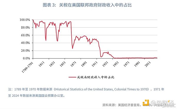 Cetus与Pyth强强联合：DeFi市场迎来重磅玩家