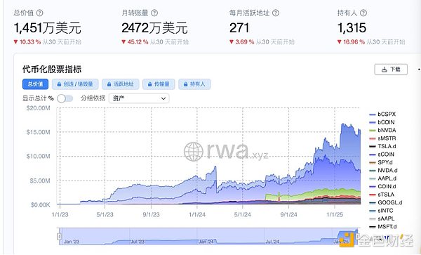 比特币十月见顶？加密市场或将迎来史诗级狂欢