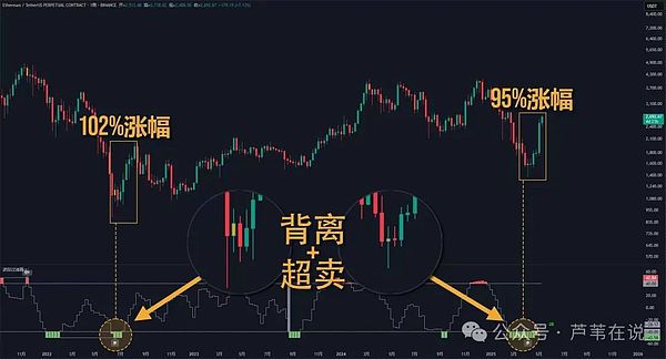 重磅消息！FBBANK与Zeepr Labs联手送上丰厚空投福利