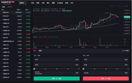Web3玩家究竟在追什么？一位行业老兵的深度观察
