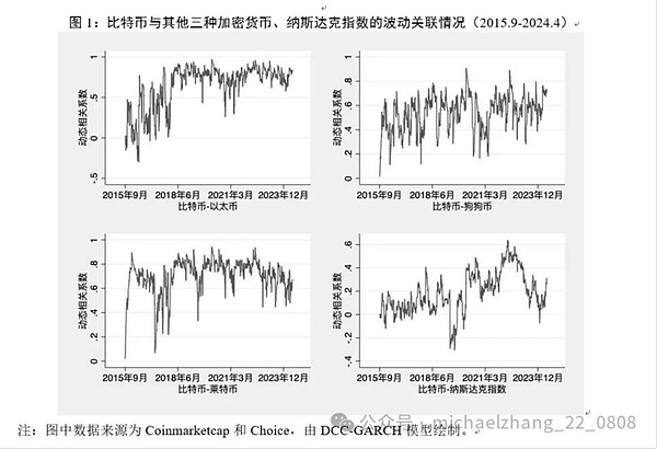 SOL何以能独占鳌头？单链极致优化才是制胜法宝