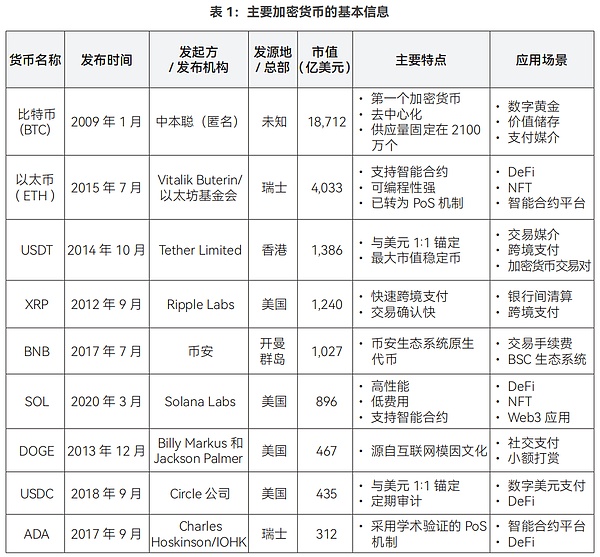 香港加密市场再添新玩家：HKBGE申请交易牌照引关注