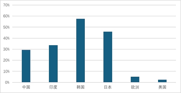 加密市场周报：富达入场ETH ETF竞赛，Trader Joe遭遇安全危机