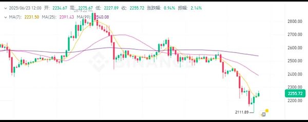 第一次参加新加坡Token2049？老司机教你玩转Web3盛会