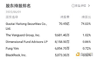 Scroll主网终于来了！深度剖析这个革命性zkEVM架构