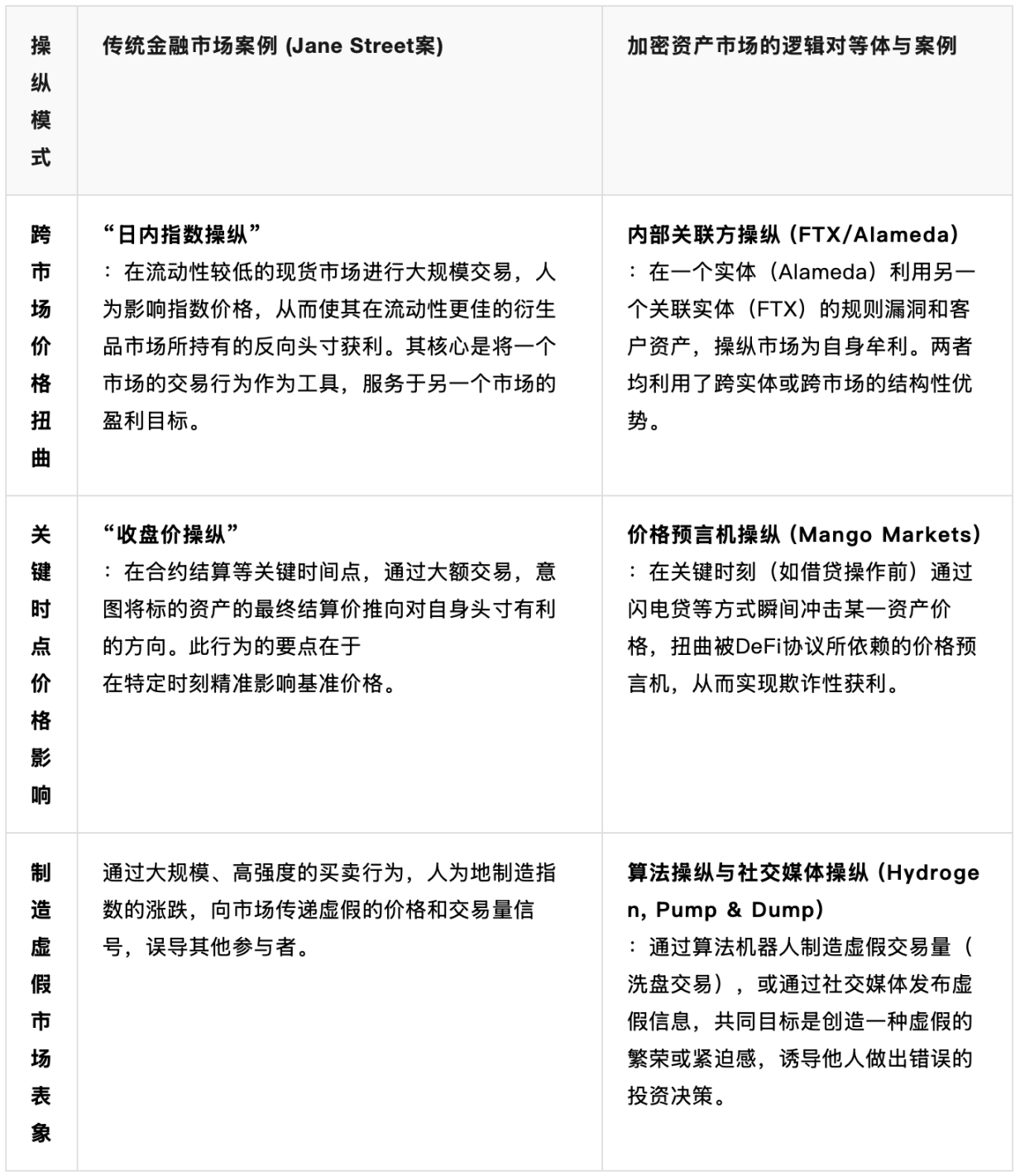 Storj强势登陆HotsCoin：去中心化云存储的新时代来了