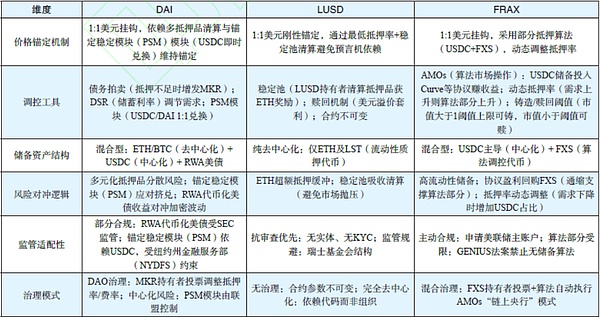 BRC20市场热潮下，看LBank如何玩转指数投资