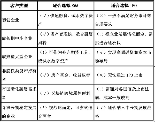 币市观察：BTC显露疲态 短线调整或将持续
