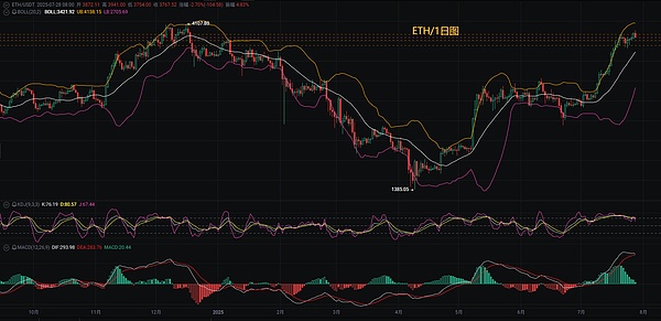 RWA的6个残酷真相：一位从业者的掏心窝分享