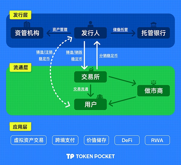 SHIB投资者的冰火两重天：当90%的人都在亏钱时，还有希望吗？