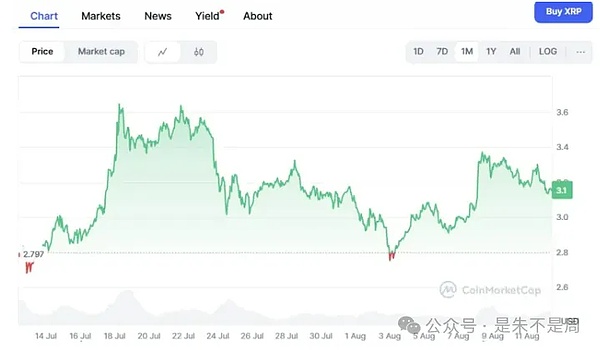 ETHS赛道深度解析：下一个千倍神话正在上演？