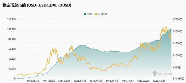 从华尔街精英到比特币布道者：Dan Morehead的加密传奇