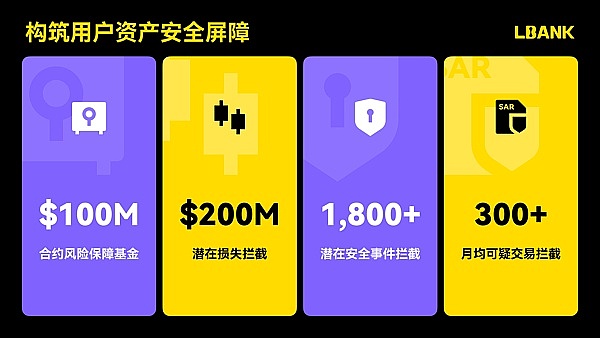 比特币坐过山车：4.4万高点后暴跌，牛市还能持续多久？