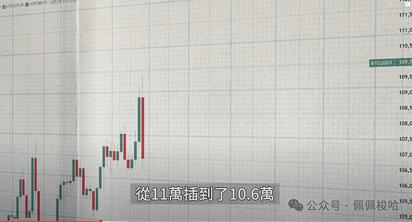 当传统投资指标遇上比特币革命：MSTR带来的金融思维颠覆