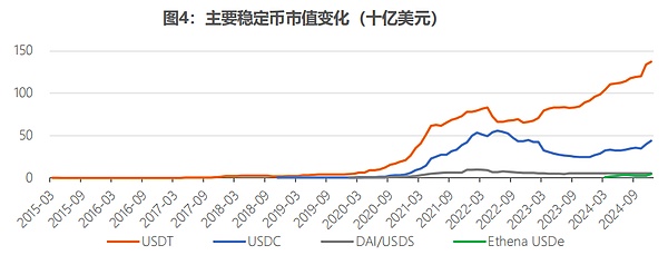 市场观察：当下行情分析与未来走势预判